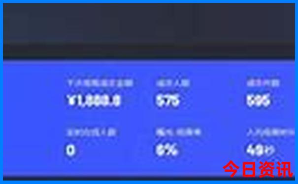 重庆网红打卡景点排行榜